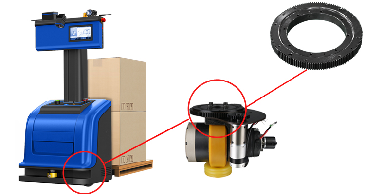 轉盤軸承在叉車式AGV舵輪上的應用