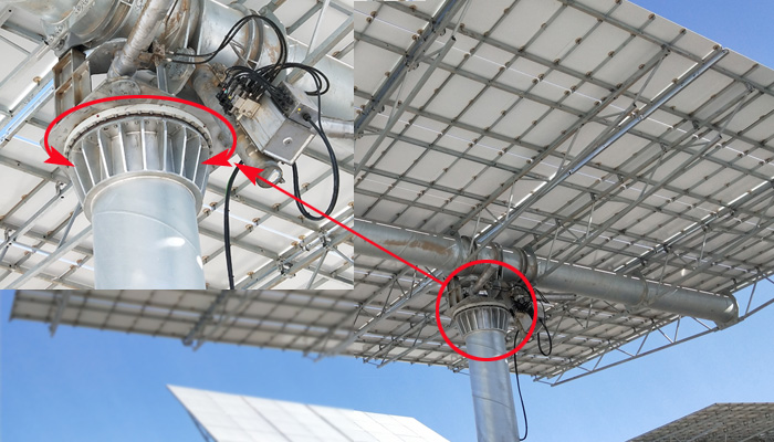 回轉(zhuǎn)支承在光熱發(fā)電應用 回轉(zhuǎn)支承在光熱發(fā)電應用